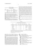 Method of forming a three-dimensional microstructure on a surface, uses thereof, and microstructured products so obtained diagram and image