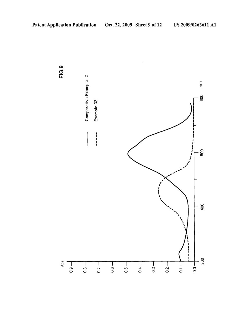 OPTICAL RECORDING MEDIUM, OPTICAL RECORDING MATERIAL AND METAL COMPLEX COMPOUND - diagram, schematic, and image 10