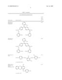 Dye-loaded particles diagram and image