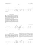 Acrylic resin composition and molded product using the same diagram and image