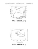 Ferroelectric Poly (Vinylidene Fluoride) Film on a Substrate and Method for its Formation diagram and image
