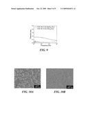 Ferroelectric Poly (Vinylidene Fluoride) Film on a Substrate and Method for its Formation diagram and image