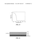 Ferroelectric Poly (Vinylidene Fluoride) Film on a Substrate and Method for its Formation diagram and image