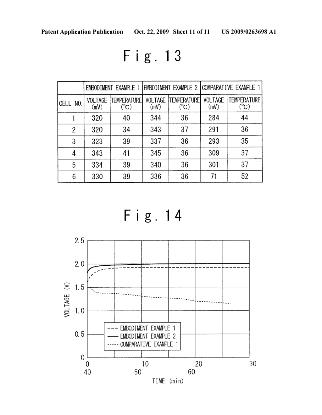 FUEL CELL SYSTEM AND FUEL CELL - diagram, schematic, and image 12