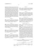 ANODE AND METHOD OF MANUFACTURING SAME, SECONDARY BATTERY AND METHOD OF MANUFACTURING SAME, AND SULFONE COMPOUND diagram and image