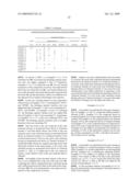 ANODE AND METHOD OF MANUFACTURING SAME, SECONDARY BATTERY AND METHOD OF MANUFACTURING SAME, AND SULFONE COMPOUND diagram and image