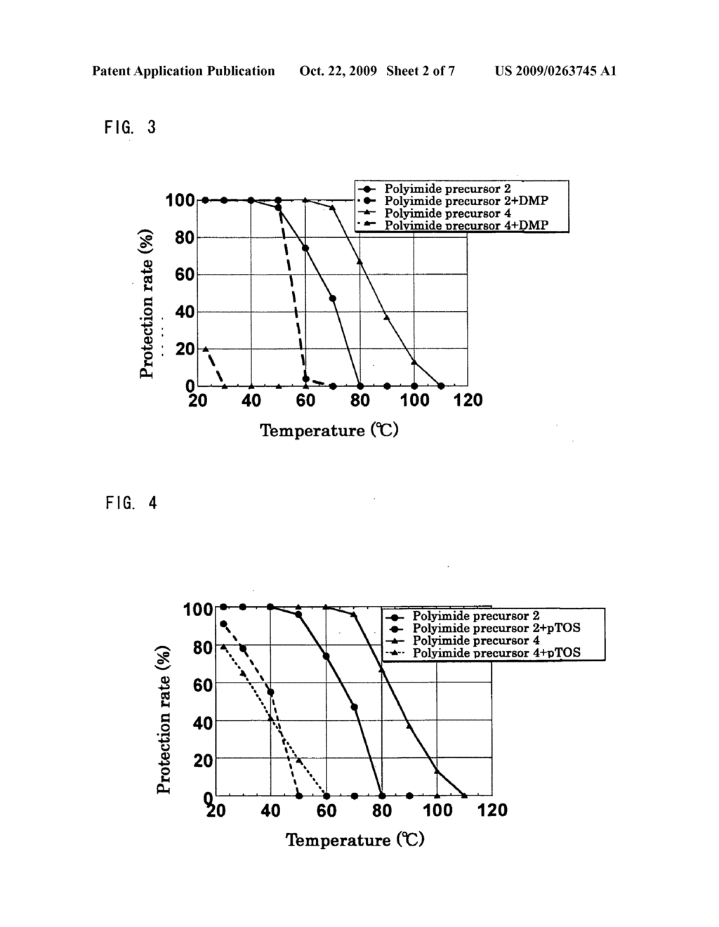 POLYIMIDE PRECURSOR, RESIN COMPOSITION COMPRISING THE POLYIMIDE PRECURSOR, PATTERN FORMING METHOD USING THE RESIN COMPOSITION, AND ARTICLES PRODUCED BY USING THE RESIN COMPOSITION - diagram, schematic, and image 03