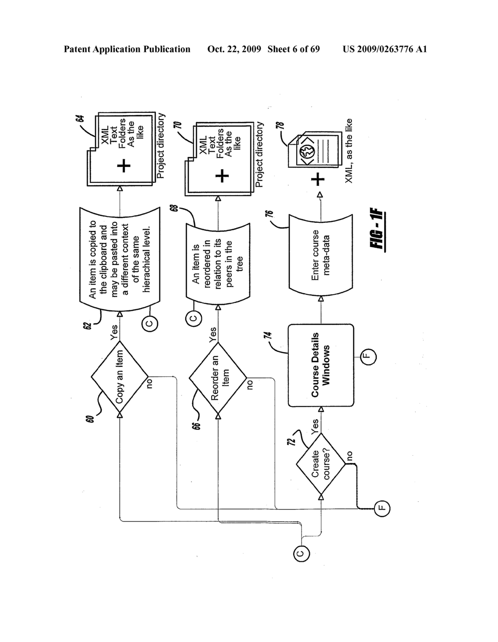 Course Development Program - diagram, schematic, and image 07