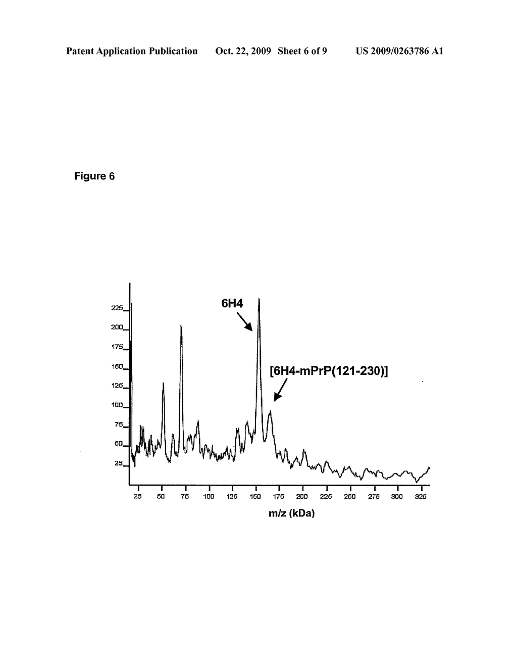 Mass spectrometric analysis method - diagram, schematic, and image 07