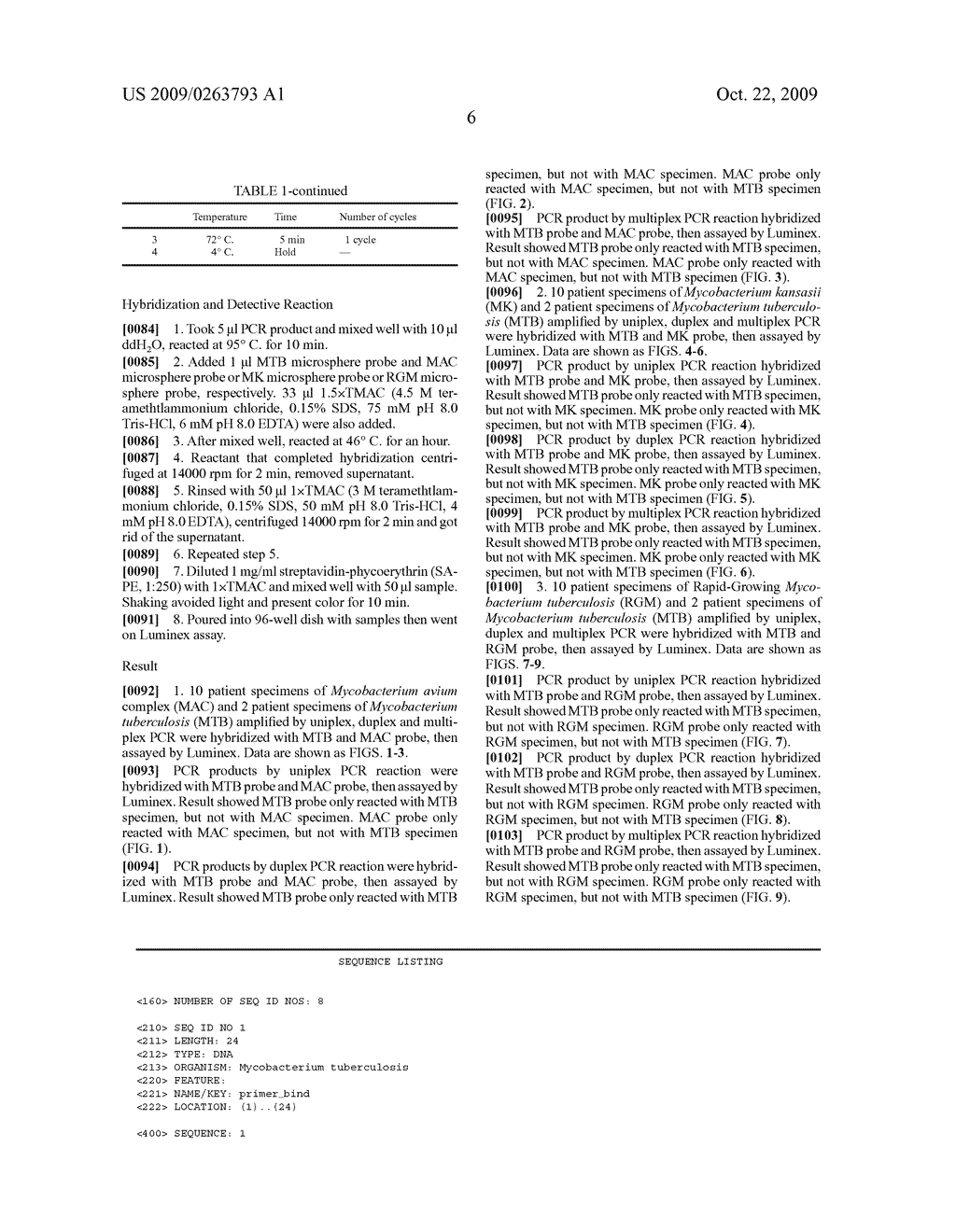 NOVEL METHOD FOR DIAGNOSING OF MYCOBACTERIUM Tuberculosis - diagram, schematic, and image 12