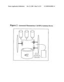 METHODS AND COMPOSITIONS FOR DIAGNOSING AND MONITORING TRANSPLANT REJECTION diagram and image