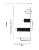 METHODS AND COMPOSITIONS FOR DIAGNOSING AND MONITORING TRANSPLANT REJECTION diagram and image