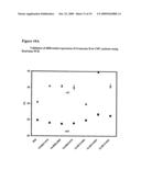 METHODS AND COMPOSITIONS FOR DIAGNOSING AND MONITORING TRANSPLANT REJECTION diagram and image