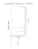 METHODS AND COMPOSITIONS FOR DIAGNOSING AND MONITORING TRANSPLANT REJECTION diagram and image