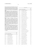 METHODS AND COMPOSITIONS FOR DIAGNOSING AND MONITORING TRANSPLANT REJECTION diagram and image