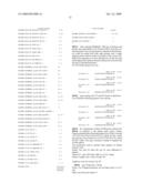 METHODS AND COMPOSITIONS FOR DIAGNOSING AND MONITORING TRANSPLANT REJECTION diagram and image