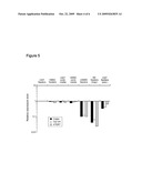 Genes that are Up- or Down-Regulated During Differentiation of Human Embryonic Stem Cells diagram and image