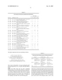 Genes that are Up- or Down-Regulated During Differentiation of Human Embryonic Stem Cells diagram and image