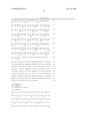 Genes that are Up- or Down-Regulated During Differentiation of Human Embryonic Stem Cells diagram and image