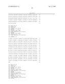 Genes that are Up- or Down-Regulated During Differentiation of Human Embryonic Stem Cells diagram and image