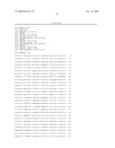 Genes that are Up- or Down-Regulated During Differentiation of Human Embryonic Stem Cells diagram and image