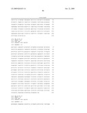 Genes that are Up- or Down-Regulated During Differentiation of Human Embryonic Stem Cells diagram and image