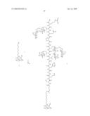 Process for synthesis of mucin-type peptides and muc1-related glycopeptides diagram and image