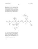 Process for synthesis of mucin-type peptides and muc1-related glycopeptides diagram and image