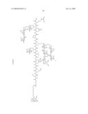 Process for synthesis of mucin-type peptides and muc1-related glycopeptides diagram and image