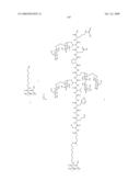 Process for synthesis of mucin-type peptides and muc1-related glycopeptides diagram and image