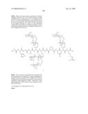 Process for synthesis of mucin-type peptides and muc1-related glycopeptides diagram and image