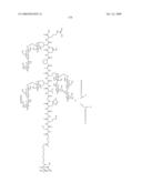 Process for synthesis of mucin-type peptides and muc1-related glycopeptides diagram and image