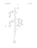 Process for synthesis of mucin-type peptides and muc1-related glycopeptides diagram and image