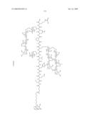 Process for synthesis of mucin-type peptides and muc1-related glycopeptides diagram and image