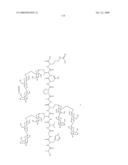 Process for synthesis of mucin-type peptides and muc1-related glycopeptides diagram and image