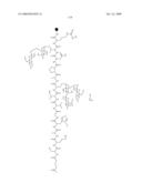 Process for synthesis of mucin-type peptides and muc1-related glycopeptides diagram and image