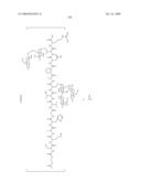 Process for synthesis of mucin-type peptides and muc1-related glycopeptides diagram and image