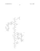 Process for synthesis of mucin-type peptides and muc1-related glycopeptides diagram and image