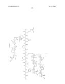 Process for synthesis of mucin-type peptides and muc1-related glycopeptides diagram and image