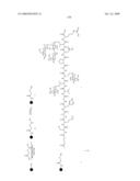 Process for synthesis of mucin-type peptides and muc1-related glycopeptides diagram and image