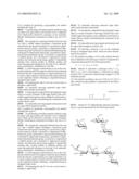 Process for synthesis of mucin-type peptides and muc1-related glycopeptides diagram and image