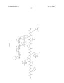 Process for synthesis of mucin-type peptides and muc1-related glycopeptides diagram and image