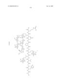 Process for synthesis of mucin-type peptides and muc1-related glycopeptides diagram and image