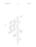 Process for synthesis of mucin-type peptides and muc1-related glycopeptides diagram and image