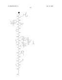 Process for synthesis of mucin-type peptides and muc1-related glycopeptides diagram and image