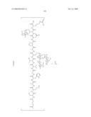 Process for synthesis of mucin-type peptides and muc1-related glycopeptides diagram and image