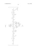 Process for synthesis of mucin-type peptides and muc1-related glycopeptides diagram and image