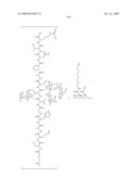 Process for synthesis of mucin-type peptides and muc1-related glycopeptides diagram and image