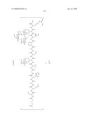 Process for synthesis of mucin-type peptides and muc1-related glycopeptides diagram and image