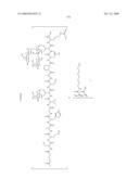 Process for synthesis of mucin-type peptides and muc1-related glycopeptides diagram and image